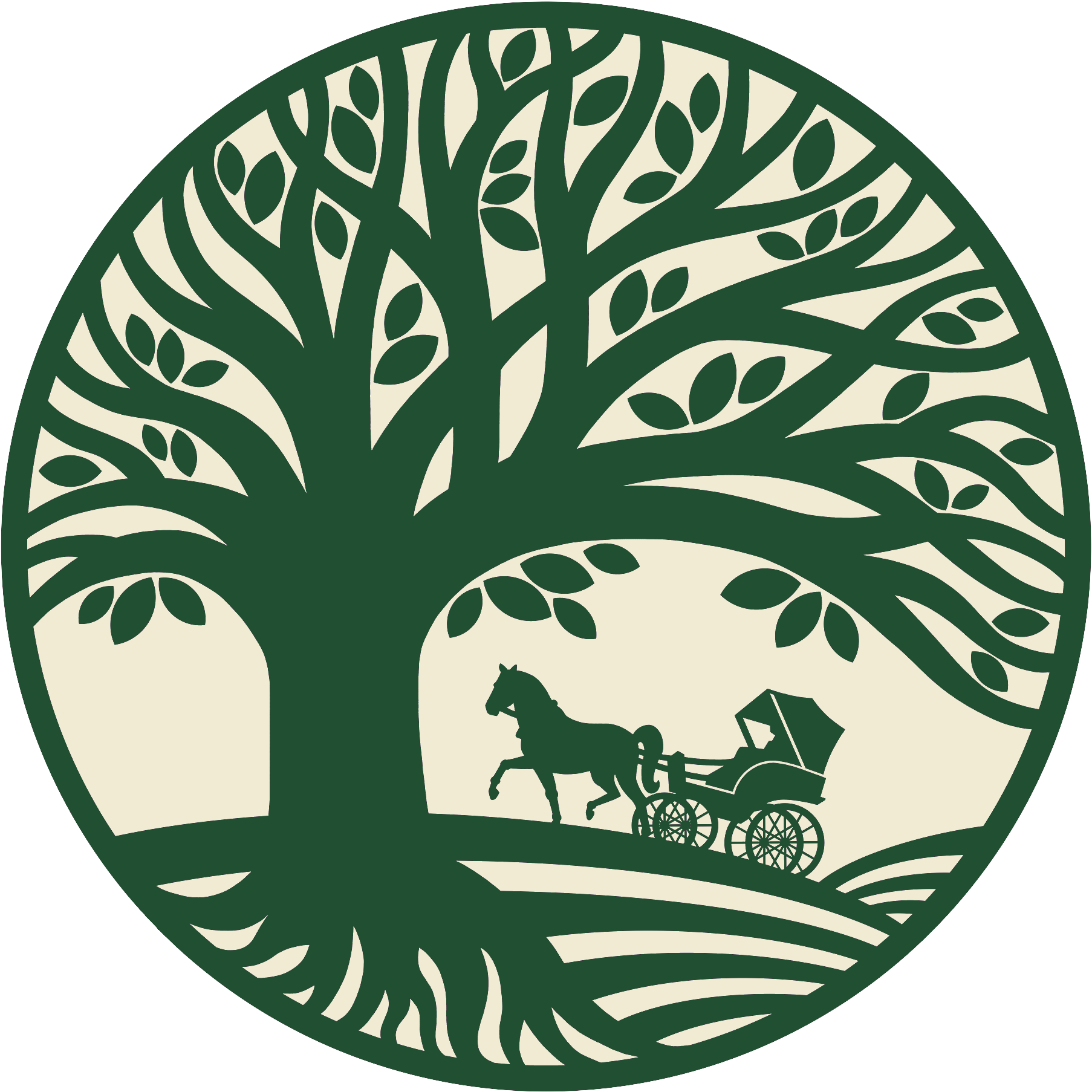 Durham Region Genealogy